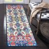 Status Contract Rugs for Living Room |(22″x55″) 3D Printed Carpet for Living Room Deco|Anti Skid Backing Home Essentials|Aesthetic Vintage Decor Carpet Bedroom|Boho Rugs for Living Room (Multicolour)