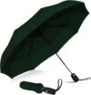 perpetual Auto Open Close Umbrella For Rain, Windproof UV Protected Umbrella Multicolor