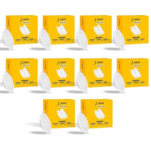 Candy 1.5 Ton 3 Star Split AC (5 – in – 1 Convertible, Self Clean, 100% Copper, CS18P3W-INV)