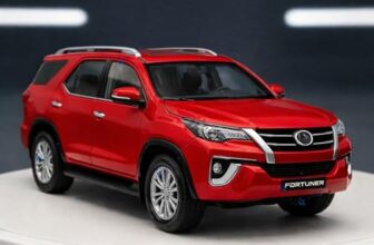 GRAPHENE 1:32 Scale Fortuner Die-Cast Pull Back Car Toy for Boys Kids Sturdy Metal Miniature Model Toy Vehicle for Kids Realistic Design with Smooth Action Premium Collectible Fortuner Toy Car (Red)