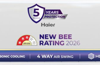 Haier 2026 Model 2.2 Ton 3 Star Split HEXA Inverter with Wi-fi AC(HSI72DSD-GAI3NB-I,HSO72-3NB-I, White)