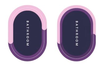 Cortina Pack of 2 Quick Dry Water Absorbing Rectangular Silicon Floor Mat | Anti-Skid & Non-Slip Cushion Doormat for Home, Kitchen, Office, Washroom | 60x40cm (Purple)
