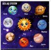 VAGHASIYA Solar System Puzzle for Kids 3-6, Wooden Space Toys, Planets for Kids, Preschool Learning Activities, Gift for Boys, Girls