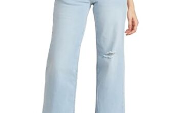 Amazon Brand – Symbol Women’s Wide Leg Jeans (High Rise | Full Length) (JNS-08 Cont_Light Blue_36)