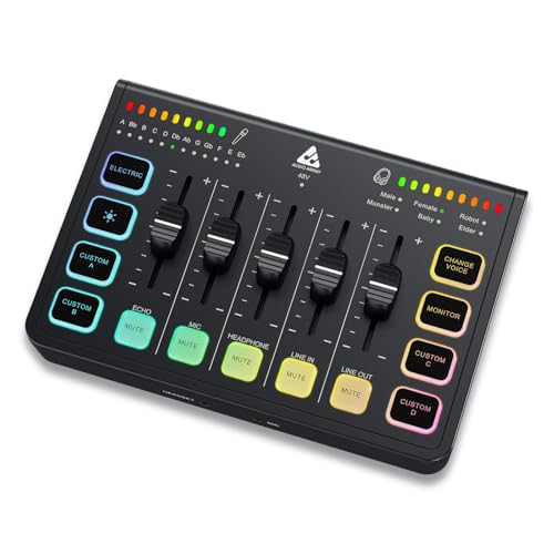 Audio Array Complete Podcast Bundle | Dual USB/XLR Dynamic Microphones with Audio Interface 24bit / 192kHz|Metal Body|Pro Streaming & Recording Kit for PC, Mac & Mobile – PB-03