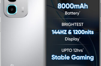 realme P4R 5G (Silver Glare, 128 GB)(4 GB RAM)