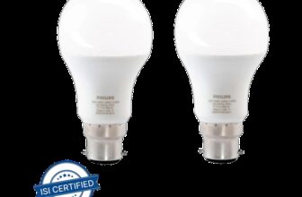 PHILIPS 16 W Eye Safety Compliance Round B22 LED Bulb(White, Pack of 2)
